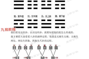 旺财改运学习资料大礼包.pdf 75页 百度云下载！