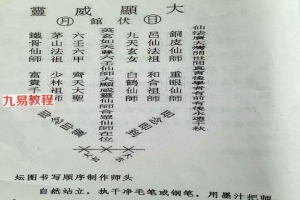 六壬仙教法本111页.pdf 百度云下载！
