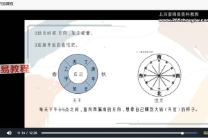 司辰 开运课程视频一集 百度云下载！