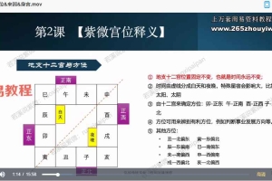 若溪说紫微视频15集 百度云下载！