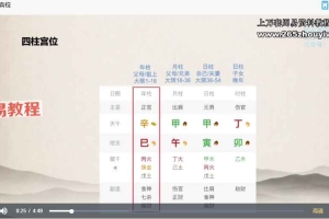 许氏盲派命理八字实操班视频25集 百度云下载！