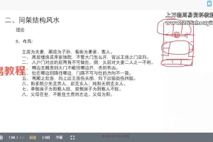 姜建鹏 实用阳宅风水课程视频30集 百度云下载！