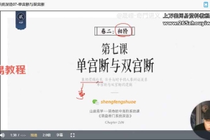 晟峰说易 _ 阴盘奇门系统深造（全阶课程）视频8集+课件pdf 百度云下载！