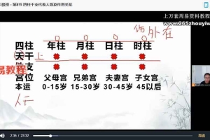 金霖老师八字命理中级班视频26集 百度云下载！