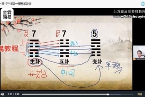 金霖老师梅花易数课程视频34集 百度云下载！