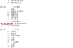 易理探微.pdf  朱邦复 88页 百度云下载！
