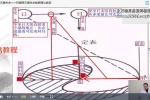 王哲 丹道周天通关术12集视频 百度云下载！