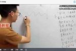 丁晟轩 奇门遁甲第一期课程视频21集 百度云下载！