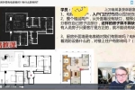 罗镇国学智慧人生训练营阳宅专题复训视频33集 百度云下载！