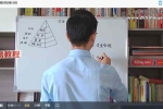 金庸金融梅花易初级班+中级班视频 百度云下载！