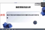 亚塔 占星骰子视频5集 百度云下载！