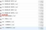 法应观韩氏梅花心易 音频10集 百度云下载！