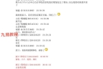 小六壬寻物实例.pdf 8页 百度云下载！