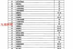 择吉一本通.pdf 176页 百度云下载！