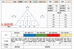 灵数排盘 生命数字自动生成系统软件（V2)  百度云下载！