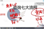 李伟英数字心理学视频72集 百度云下载！