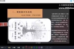 （181）云下星辰 家族占星大专栏视频+课件pdf 百度云下载！