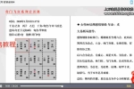 奇门有飞宫系列课程合集57集视频 百度云下载！