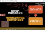 帅老板2025年终大课：讲透未来10年怎样赚钱 视频一集 百度云下载！
