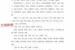 执象乾坤.pdf 262页 百度云免费下载！