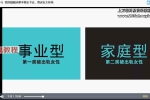 高品质亲密关系课 周丽瑗 视频22集 百度云下载！