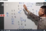 刘恒《易经解读民间老话》666集视频 百度云下载！