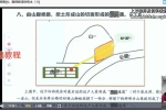 九智风水一眼断视频9集 百度云下载！