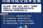 八字命理师的高情商沟通与成交话术全案【原版】pdf 64页 百度云下载！