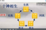 郭老师《八字命理》142集视频 百度云下载！