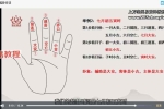 【如是禅说讲堂】小六壬 视频6集 百度云下载！