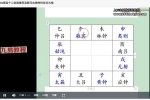 南山樵客《吕律生生不息》15集视频 百度云下载！