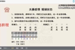 如是禅说【明玄】四柱学高阶班视频21集 百度云下载！
