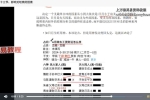 大鸡腿《六爻预测学》28集视频 百度云下载！