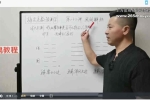 张老师《张老师讲梅花》23集视频 百度云下载！