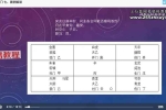 神易玄机玄派小奇门视频10集 百度云下载！