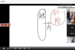 全息感知远程疗愈课程视频2天9集 百度云下载！