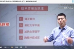 宋化轩震枢通元术线上课视频45集 百度云下载！