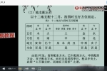 五运六气培训班视频3套 百度云下载！