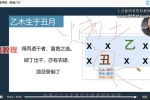 知易而行 信笛老师 八字筑基课 一期+二期  24集视频 百度云下载！
