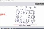 玉江龙阴盘奇门遁甲穿六壬视频课程17集 百度云下载！