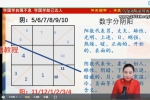 书含生肖神数两套视频35集 百度云下载！