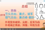 2025宗佑指迷赋+阳居环境学 视频两套 百度云下载！