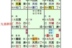 阿新奇门六亲流转诀1-10pdf 百度云下载！