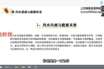 知易而行东篱老师八宅风水第一期+第二期 20集视频课 百度云下载！