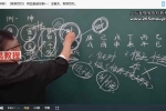 吕老师《八字财运速成》147集视频 百度云下载！