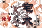 八宅术-阳宅催贵秘诀.pdf 211页 百度云下载！