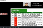 朱彦泽 紫微斗数 23集视频课 百度云下载！