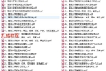 盲派八字断命绝技100套秘法pdf 百度云下载！