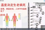 枯树还阳功视频9集+图片+赠送视频 百度云下载！