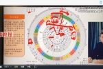 子辰七政四余初阶+进阶+大限+择日+笔记pdf 百度云下载！